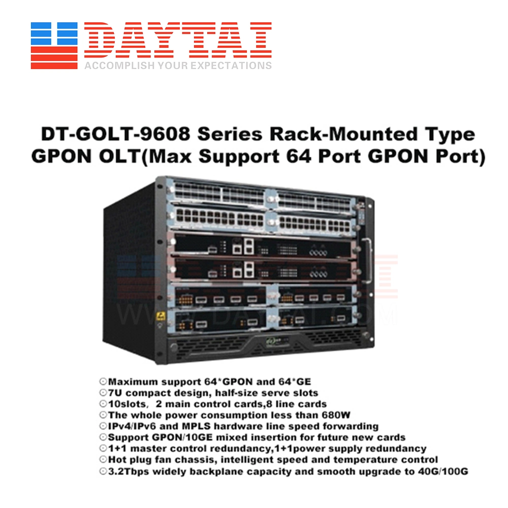 Half-Size Serve Slots 64 Port Gpon Olt