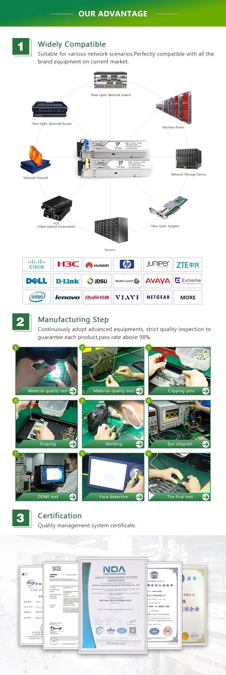 Hpe Jl563A Compatible SFP+ Module 10gbase-T SFP to RJ45 CAT6/Cat5e RJ45 30m Support 10/100/1000base 2.5g Copper SFP