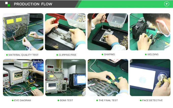 SFP 2.5g 2km 1310mm Duplex LC Ddm Mmf SFP Module