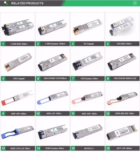 SFP Stm16 2.5g 2km 1310nm 이중 LC Ddm SMF SFP 모듈